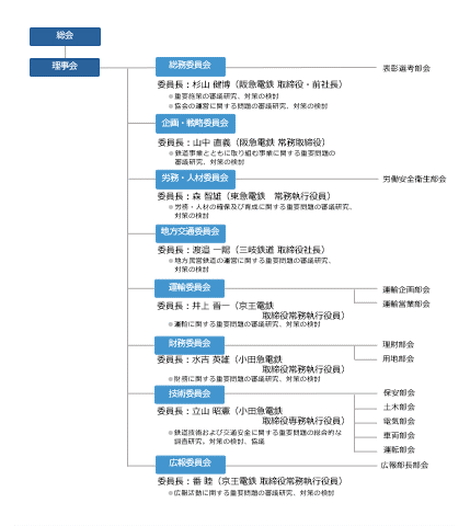 202201031-yakuin.GIF