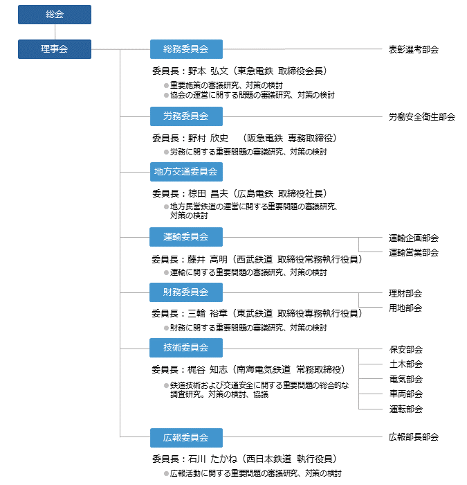 202201031-yakuin.GIF