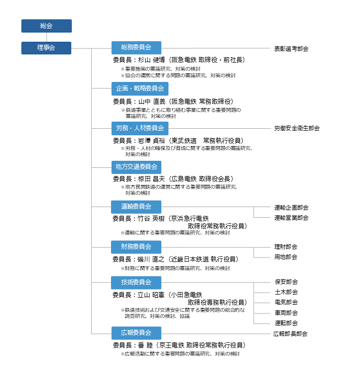 202201031-yakuin.GIF