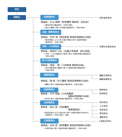 202201031-yakuin.GIF